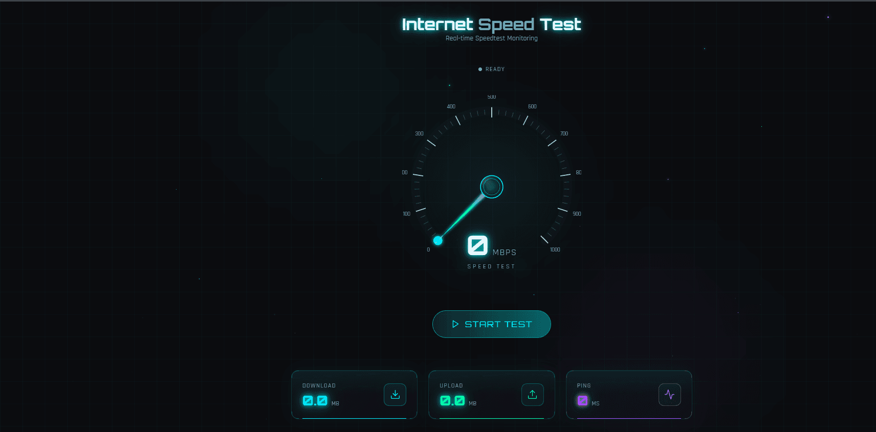 Internet Speedo meter