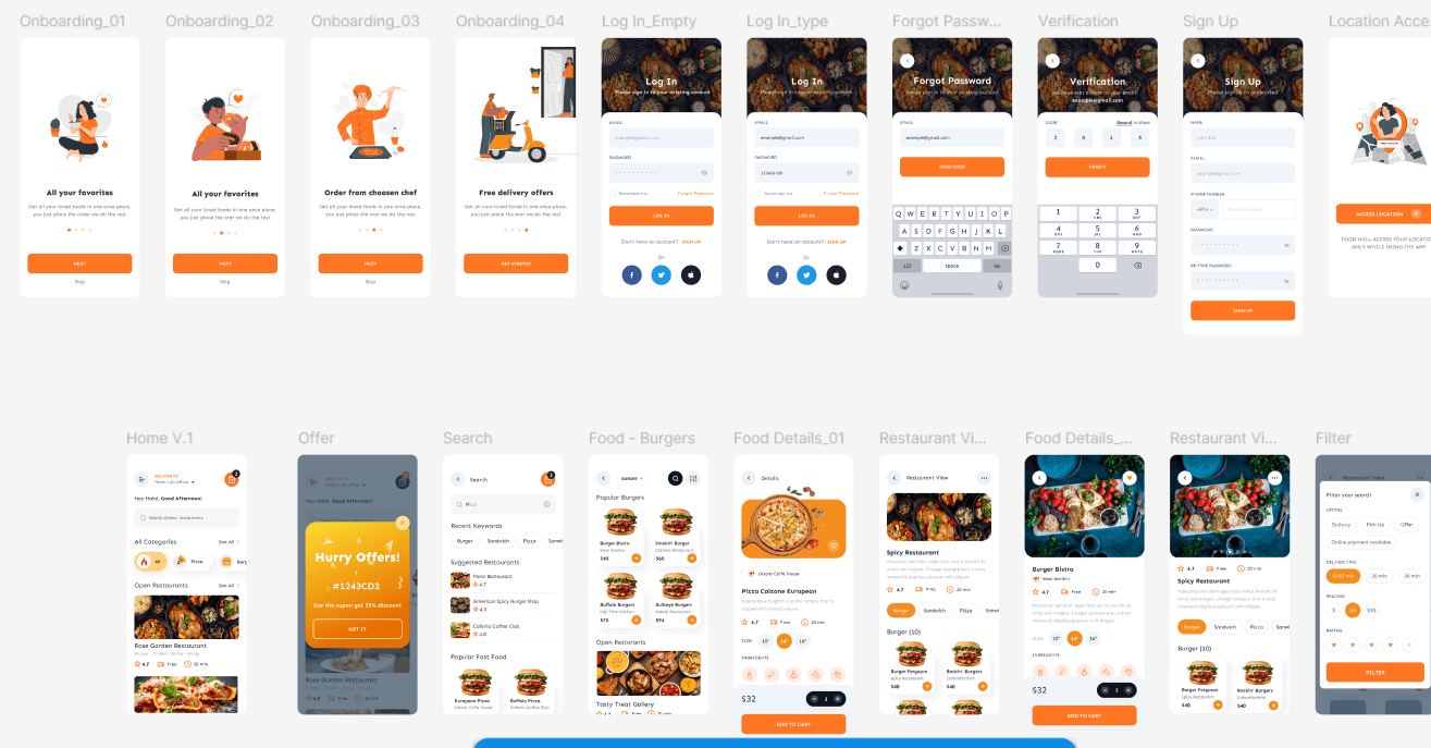 Order Management & Delivery System